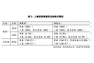 足球报介绍申花绯闻新帅斯卢茨基：已将精力放在“歌唱”事业上