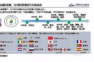 新利18备用网登录截图4