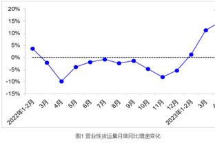 ?头牌球星！姆巴佩的新款耐克球鞋，你给几分？